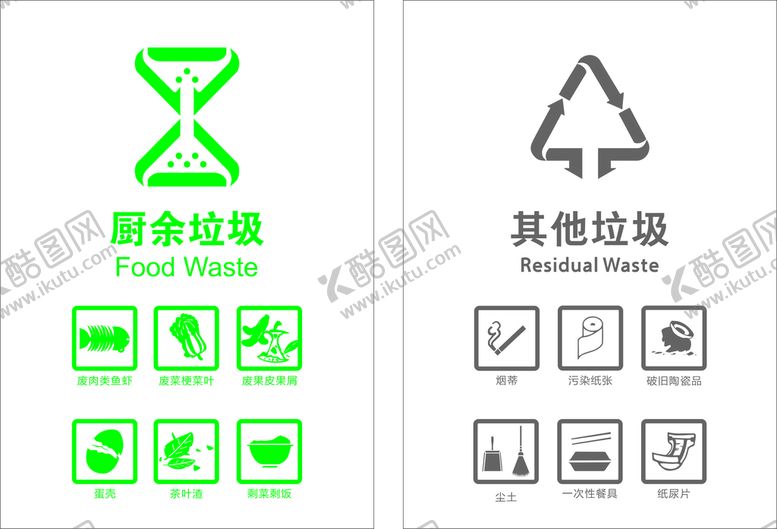 编号：62842712182116599901【酷图网】源文件下载-厨余垃圾 其他垃圾