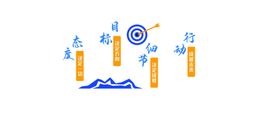 文化墙