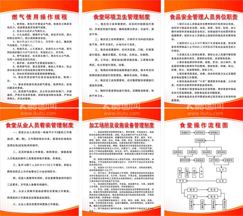 编号：21829611282203299541【酷图网】源文件下载-食堂厨房操作规程