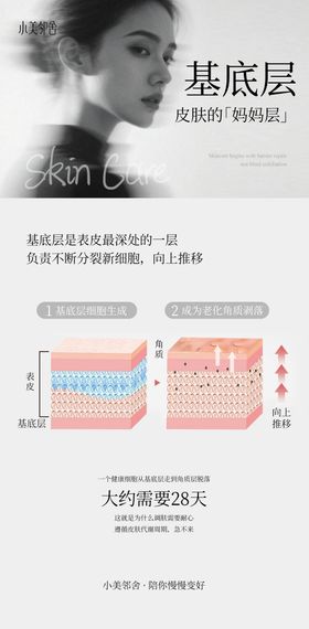 护肤品海报