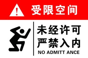 受限空间禁止入内标识