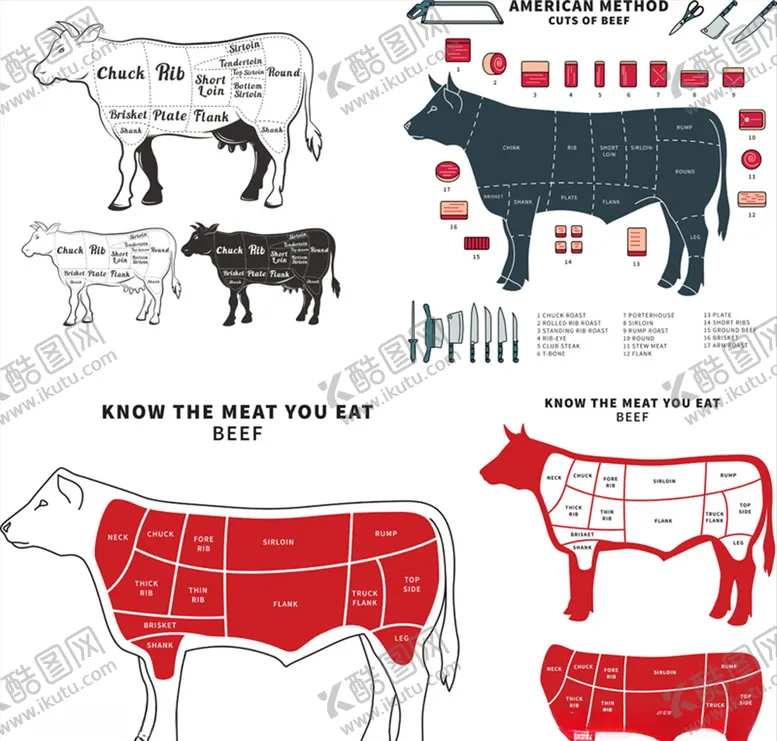 编号：62810509161403138837【酷图网】源文件下载-家禽解剖分割结构图矢量牛肉