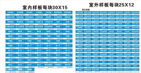 中建材料验收牌