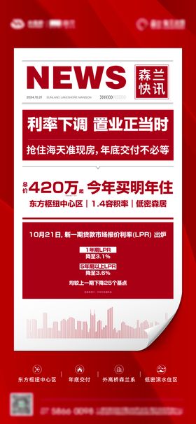 地产新闻海报