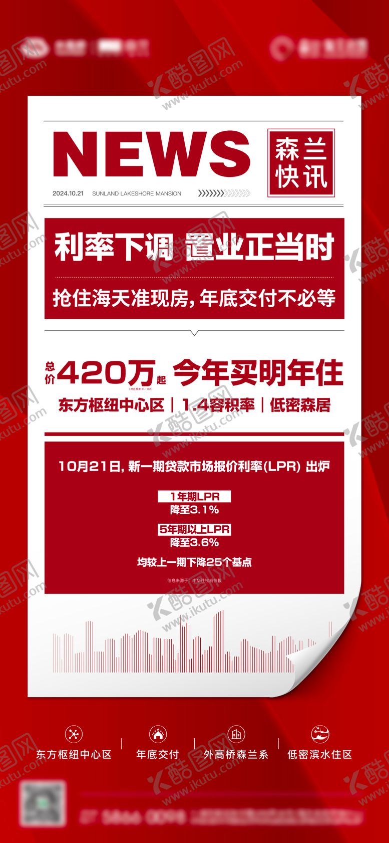 编号：57950606041527281307【酷图网】源文件下载-地产新闻海报
