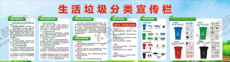编号：25853604282353467360【酷图网】源文件下载-生活垃圾分类宣传栏