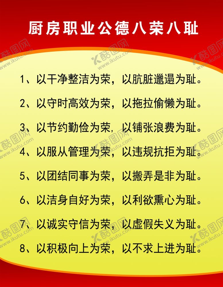 编号：59963904201921223171【酷图网】源文件下载-饭店厨房职业公德展板
