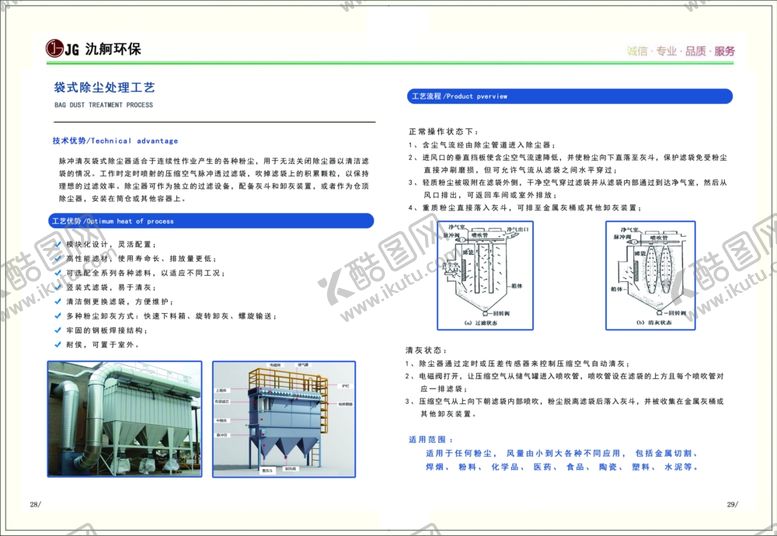 编号：84186507042118109770【酷图网】源文件下载-画册内页下载