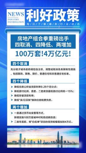 地产利好政策利率宣传海报