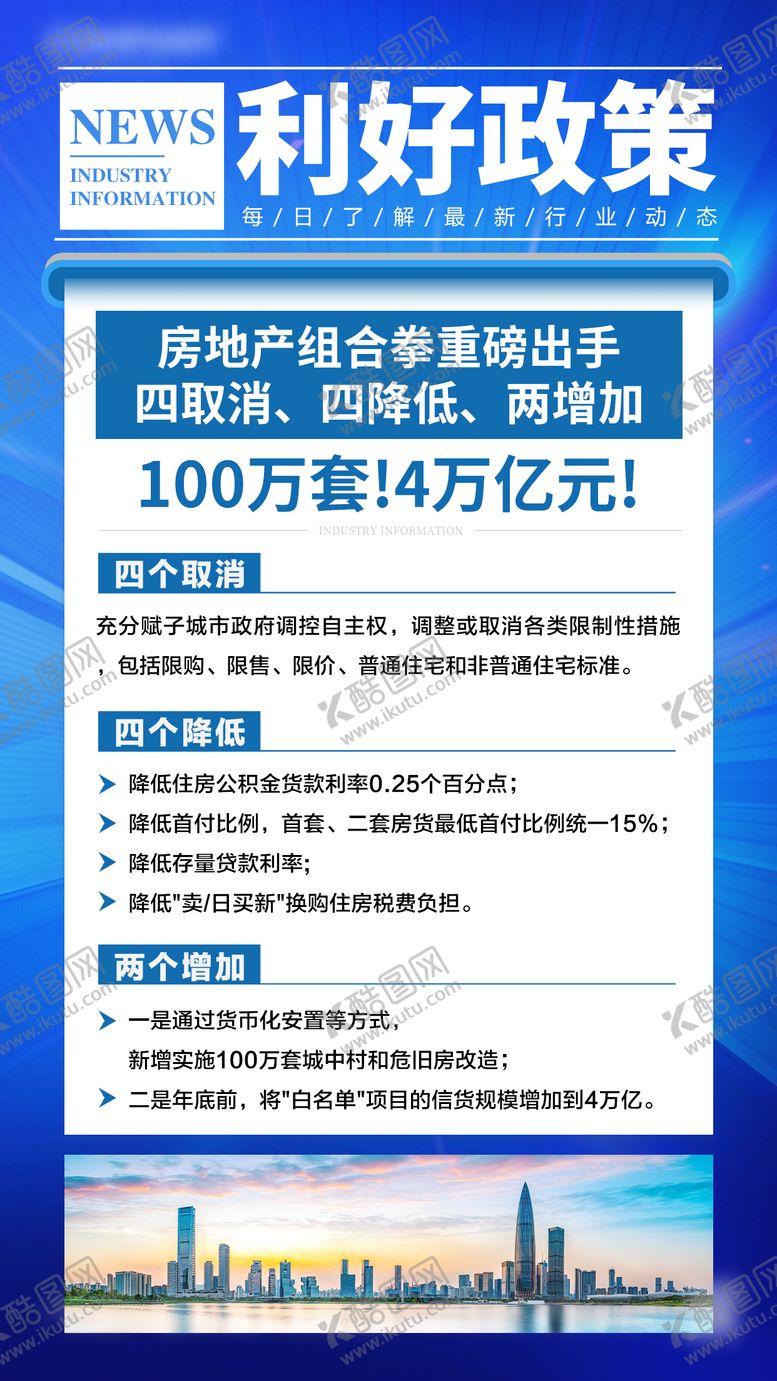 编号：60525304231433549796【酷图网】源文件下载-地产利好政策利率宣传海报