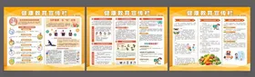 健康教育宣传栏