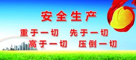 安全生产展板