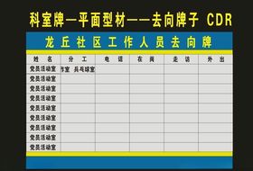 原创单位去向牌指向牌子