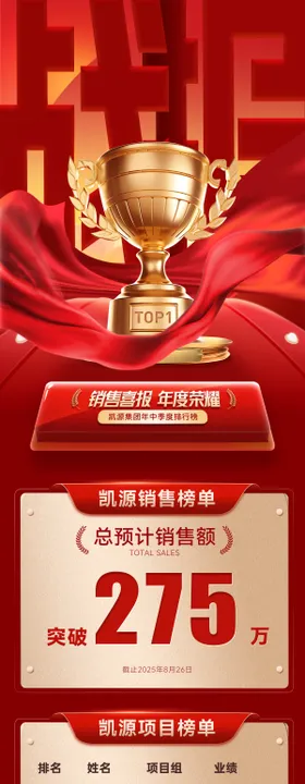 排行榜喜报战报榜单排名荣耀海报