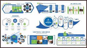 企业形象墙文化墙