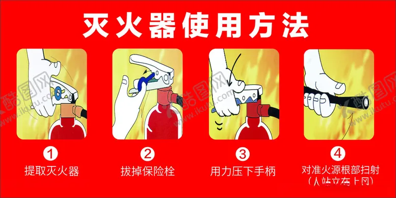 编号：66586601261436269692【酷图网】源文件下载-灭火器使用方法