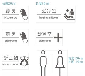 医院科室牌