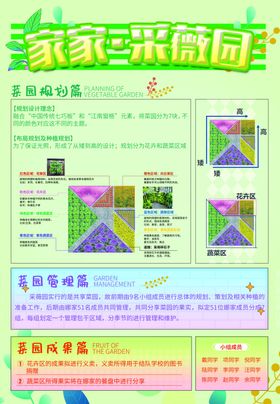 花园植物种植教学海报