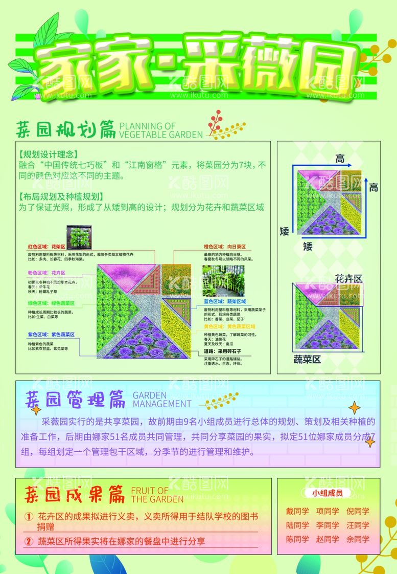 编号：58715912051832196171【酷图网】源文件下载-花园植物种植教学海报