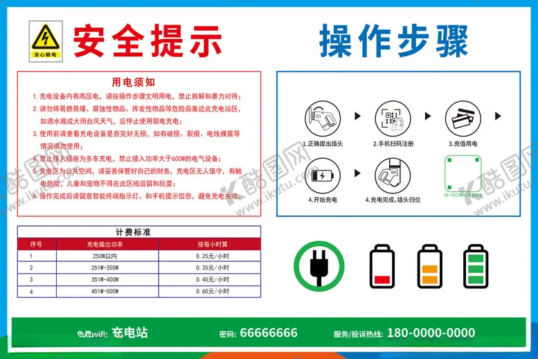 编号：97283002051508574586【酷图网】源文件下载-电动自行车充电站简介看板