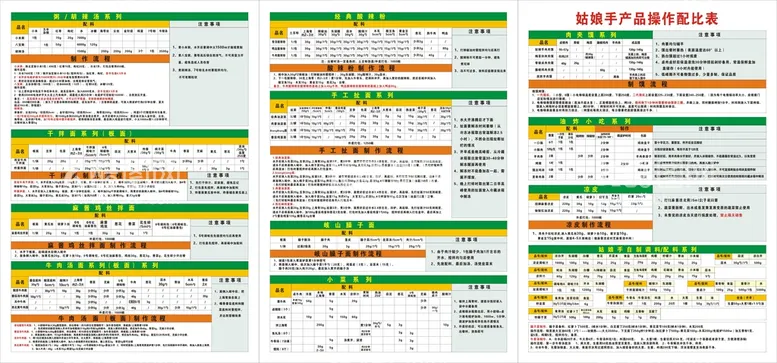 编号：53268910081752406081【酷图网】源文件下载-姑娘手产品说明