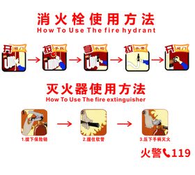 消火栓灭火器使用方法