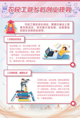农民工返乡后创业规划海报
