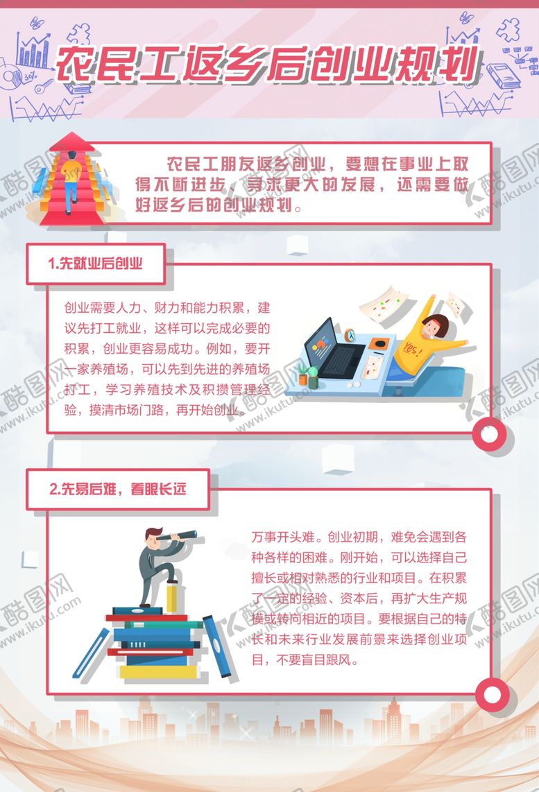 编号：21742806260623024858【酷图网】源文件下载-农民工返乡后创业规划海报