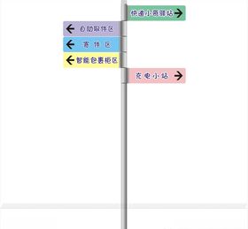 指路牌