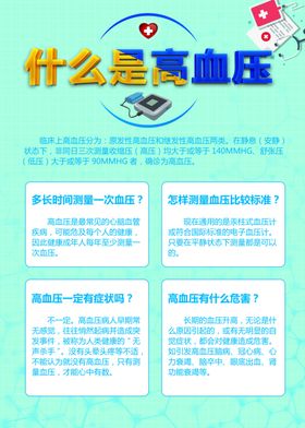 什么是高血压海报