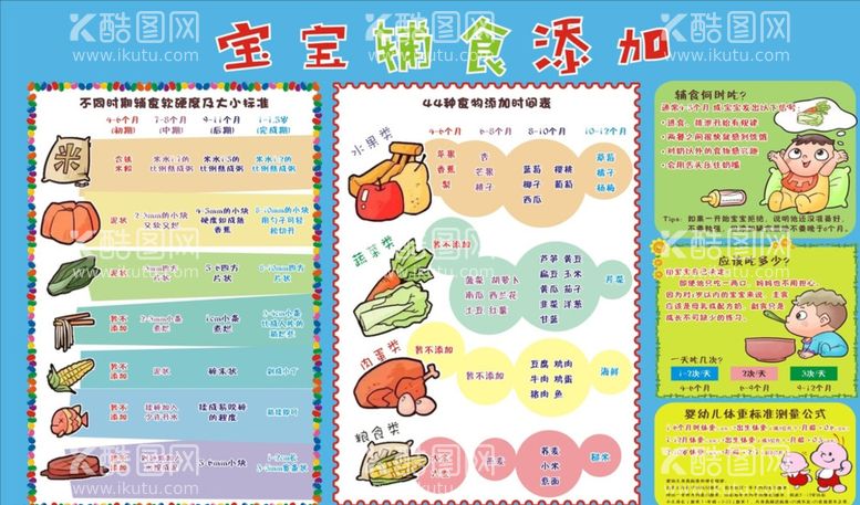 编号：17434812261114132427【酷图网】源文件下载-婴幼儿辅食添加