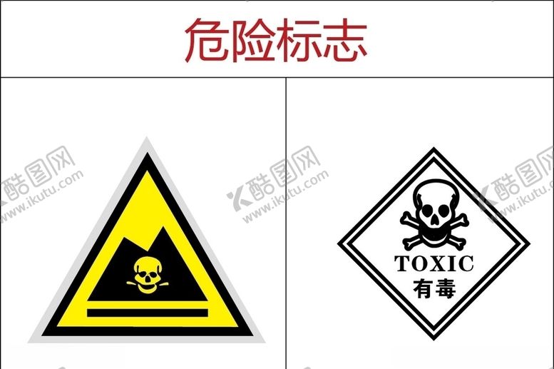 编号：15620805161810243646【酷图网】源文件下载-危险标志