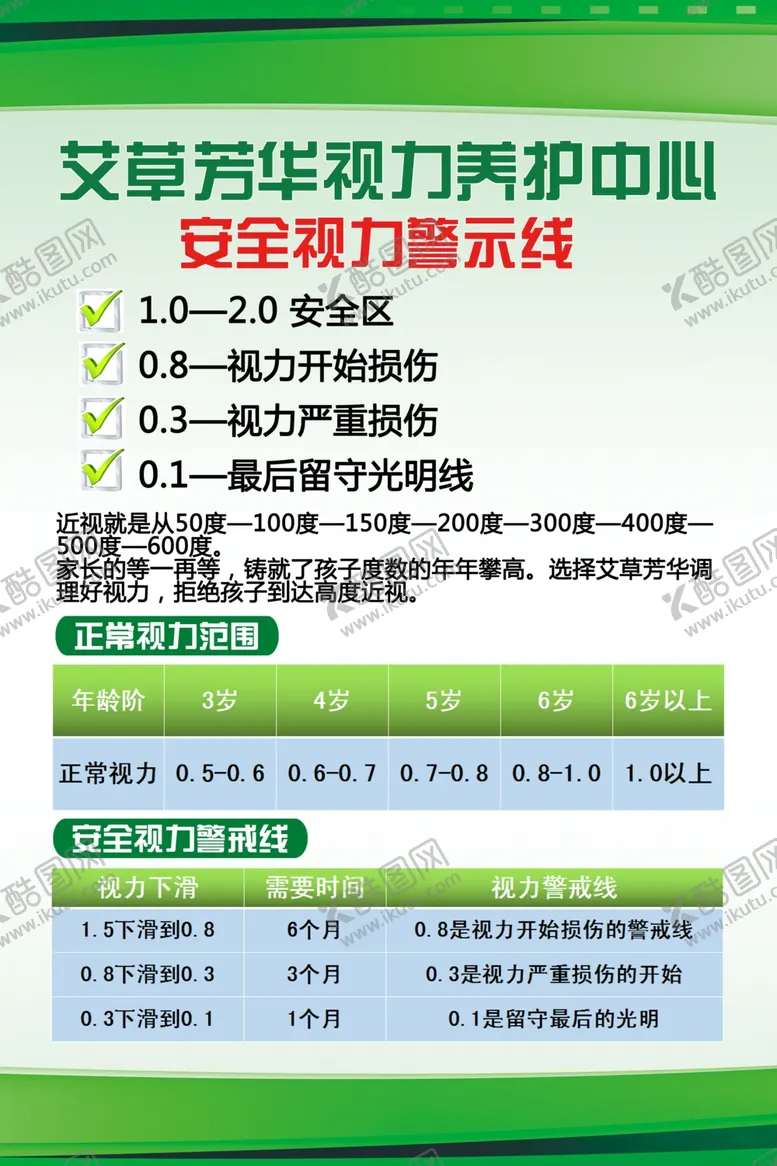 编号：33350502130913575424【酷图网】源文件下载-安全视力警示线