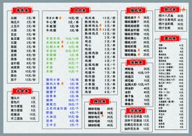 编号：12950609182236197584【酷图网】源文件下载-烧烤菜单