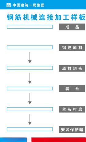 钢筋机械连接加工样板