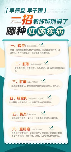 科普小知识痔疮常识海报