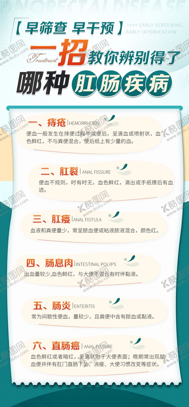 编号：74578208171220547764【酷图网】源文件下载-科普小知识痔疮常识海报
