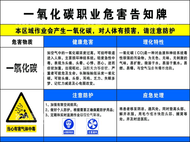 编号：20143211190438326641【酷图网】源文件下载-一氧化碳职业危害告知牌