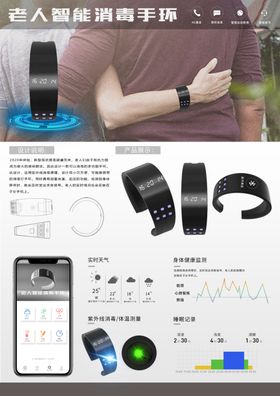 手环海报图片