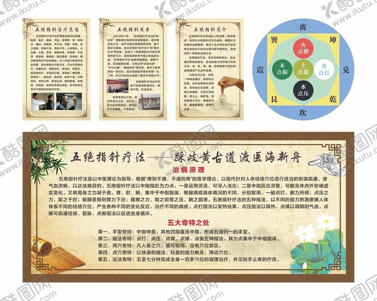 编号：23071002141911562955【酷图网】源文件下载-五绝指针疗法宣传展板