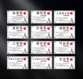 祛湿痛风三清暖宫茶