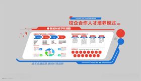 数字化办公管理系统界面展示