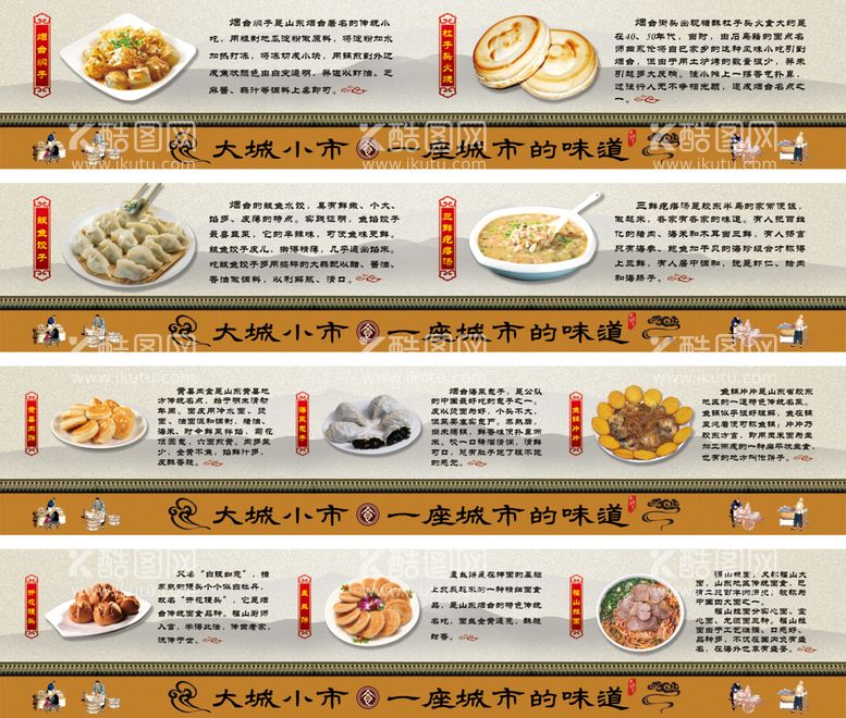 编号：91787310161856105931【酷图网】源文件下载-烟台美食特产宣传画灯箱