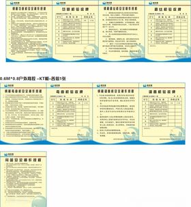 操作规程验收牌