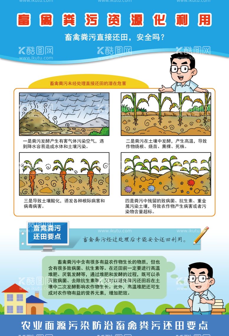 编号：12931312231653248713【酷图网】源文件下载-农业面源污染防治畜禽粪污海报