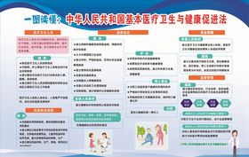 中华人民共和国基本医疗卫生
