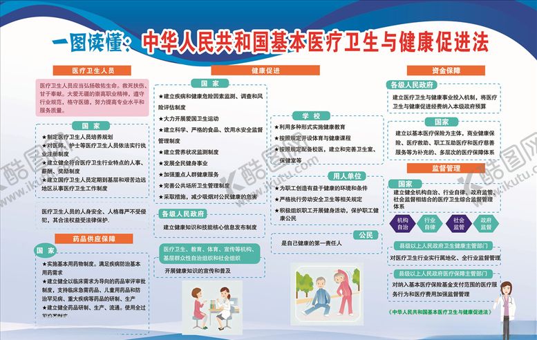 编号：59714705110840282404【酷图网】源文件下载-中华人民共和国基本医疗卫生