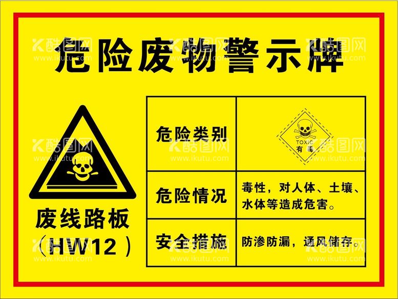 编号：16836012022049252265【酷图网】源文件下载-危险废物警示牌