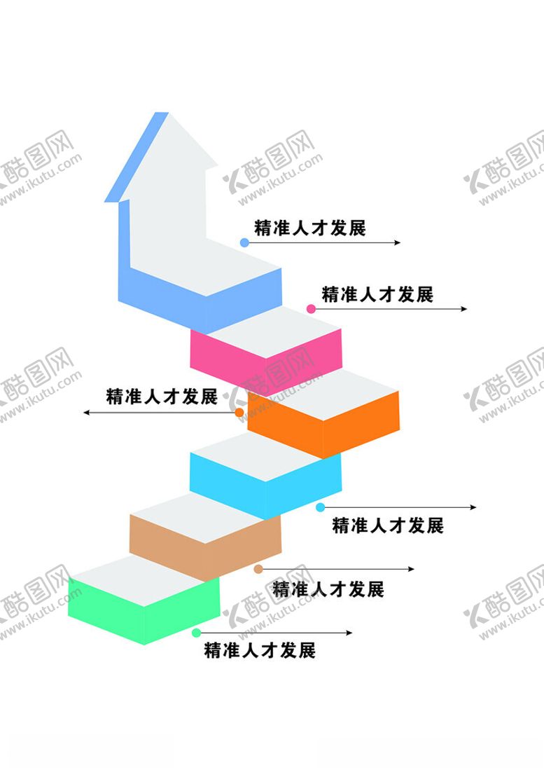 编号：28471202131239132186【酷图网】源文件下载-流程图