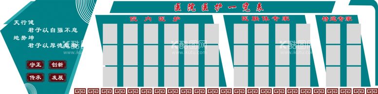 编号：98339102070046231355【酷图网】源文件下载-医护一览表